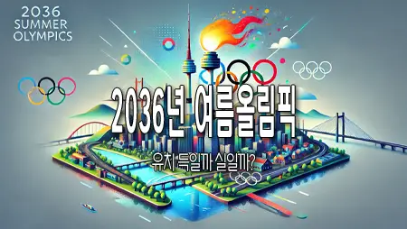 2036년 여름올림픽, 서울시와 전북특별자치도의 유치 경쟁