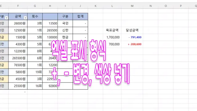 엑셀 표시형식 더하기, 빼기 표시 형식, 색상 변경하기