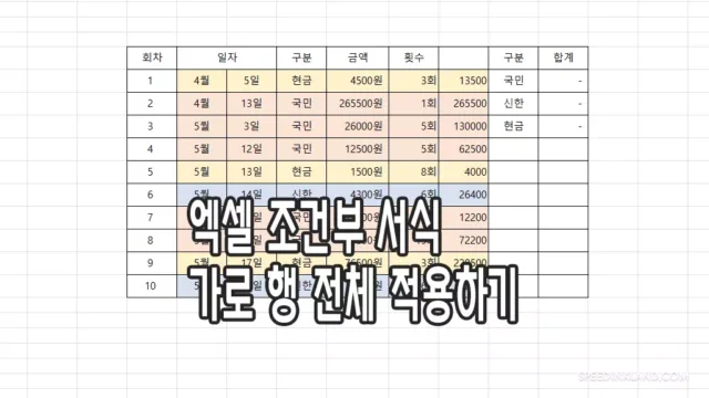 엑셀 조건부 서식 가로 행 전체 적용 하기