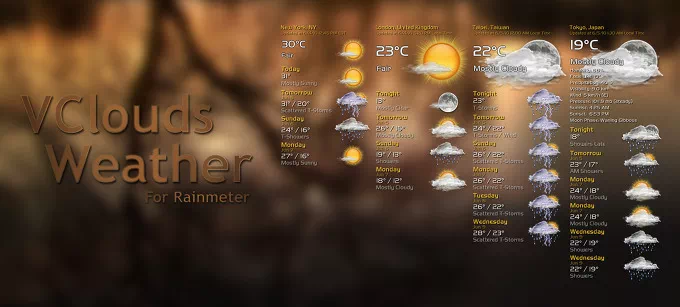 레인미터 날씨 스킨 – VClouds Weather 1.1