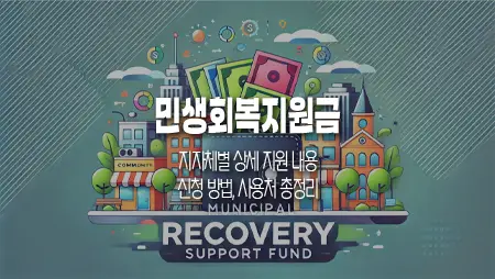 민생회복지원금