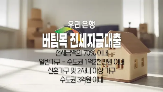 우리은행_버팀목_전세자금대출_주택도시기금